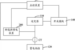 储能逆变装置及光伏储能系统