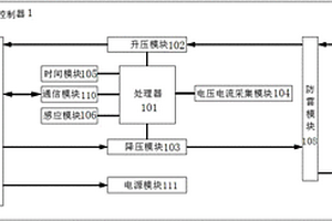 太阳能并网控制器