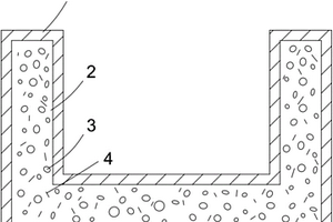 电池盒