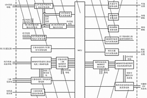 短途纯电动车驱动电机、变速器、DC/DC转换器一体化控制器