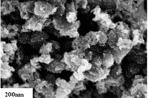 硫化钼/聚吡咯/聚苯胺三元复合材料及其制备方法和应用