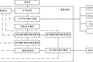 电动车充电站及电力系统