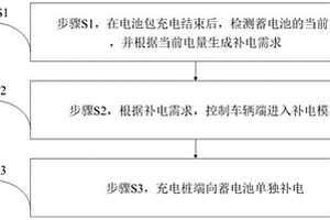 取电补电的控制方法及系统