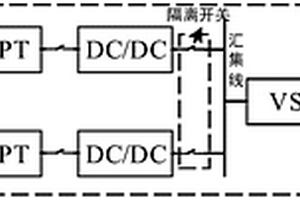 直流升压系统的启动方法及直流升压系统