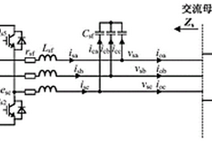 电压源型逆变器的阻抗建模方法