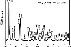 海胆状三氧化钨电极材料的制备方法及其应用