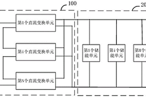 直流变压器及其控制方法