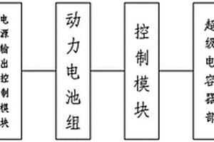 纯电动汽车无损快充装置