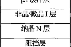 PI柔性衬底太阳电池用P型微晶硅碳薄膜材料及制备