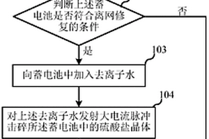 蓄电池的离网修复方法及装置