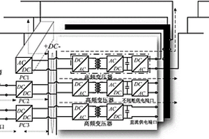 适用于低压配网能源路由器拓扑