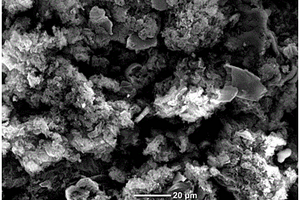 超级电容器电极材料的制备方法