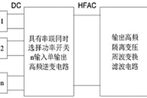 串联同时供电正激周波变换型单级多输入高频环节逆变器