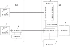 海岛输电系统及其控制方法