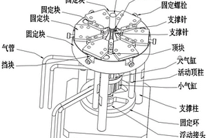 端子组装防水圈组装工艺