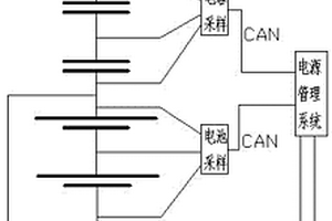 复合电源