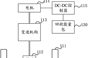 能量回收包、系统及方法