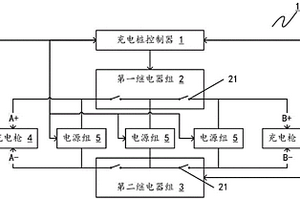 链式功率自分配充电桩及控制方法