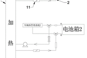 电池集中加热系统