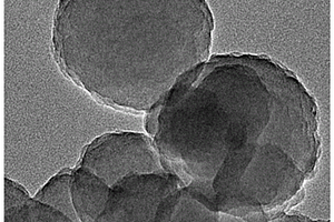 凹凸结构酚醛树脂微球及其制备方法