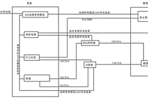 新能源汽车通用仿真电控实训台