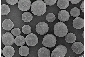 纳米粒子芯材掺杂型金属相变微胶囊及其制备方法
