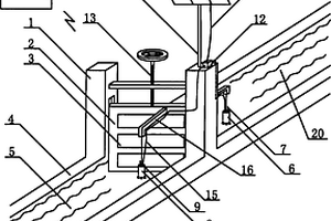 安装有环保滤芯和化学传感器的农田灌溉用净水闸门