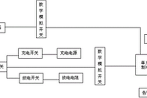 带主动均衡系统的电池管理系统