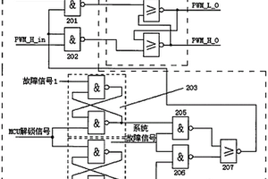 电动汽车电机控制器的PWM控制信号自锁保护电路