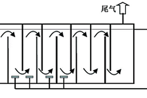 去除电极材料中金属离子的方法及超级电容器