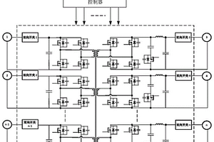 功率路由器及其控制方法