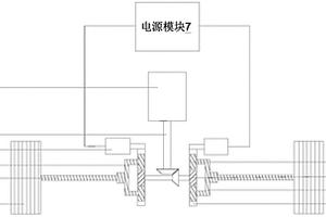 车辆混合动力传动系统