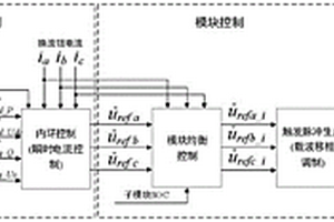 STATCOM集成储能系统的分相瞬时电流跟踪控制方法及系统