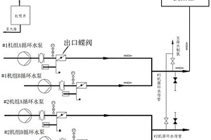 机组停运后闭式水换热器冷却方式的节能改进方法