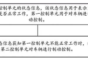 电子机械制动方法和电子机械制动装置