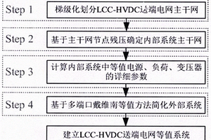 基于节点残压法的高压直流输电送端电网等值方案