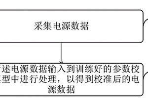 车载电源数据的校准方法及装置