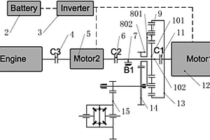 增程式电动汽车多模耦合动力传动系统