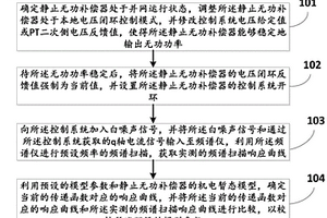 静止无功补偿器的机电暂态模型参数的校核方法及系统