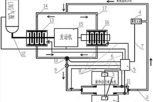 LNG混合动力汽车动力电池热管理系统及工作方法