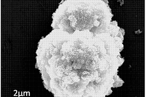 三氧化二铁包覆二氧化锡纳米多晶微球的制备方法