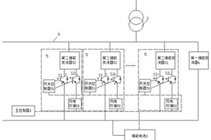 高效能储充一体化能量动态分配系统及控制策略