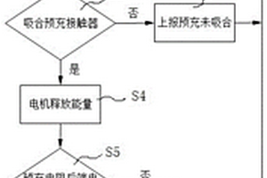 基于预充回路的控制器主接触器粘连检测方法