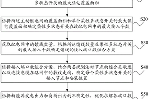 柔性多状态开关两阶段鲁棒规划方法及相关设备