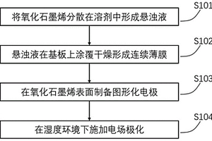 利用电场极化制备氧化石墨烯湿气发电器件的方法