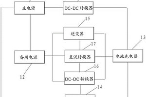 电池管理系统及新能源汽车