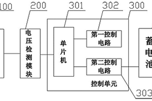 自动充电控制装置及方法