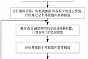 基于粒子群算法的光伏电站AVC控制方法