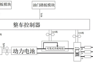 纯电动汽车用电制动能量消耗回收装置