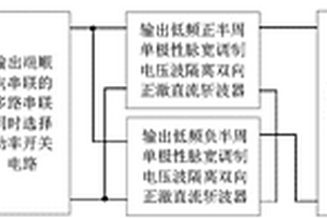 串联同时供电正激直流斩波型单级多输入高频环节逆变器